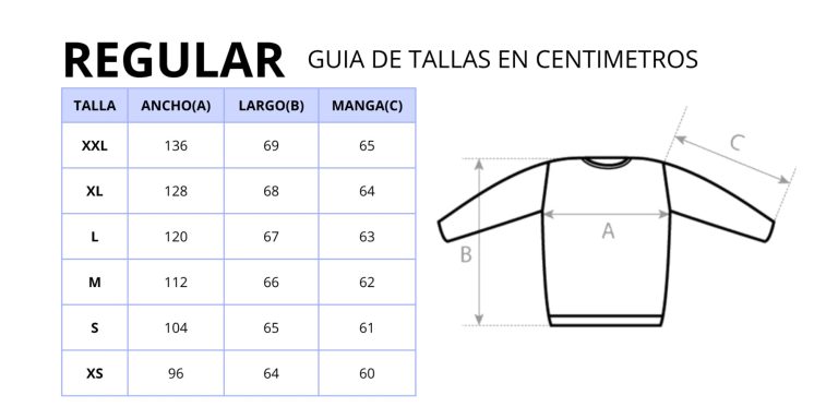 GUIA DE TALLAS