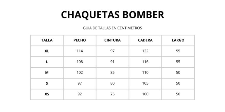 GUIA DE TALLAS