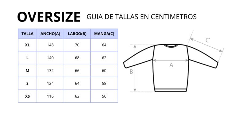 GUIA DE TALLAS